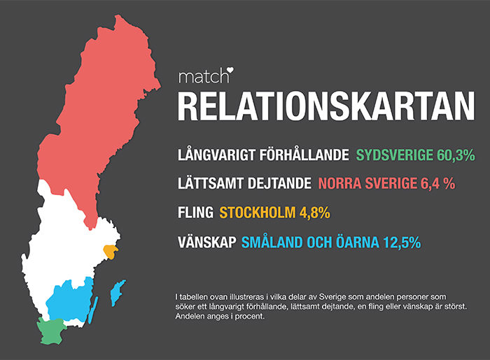 Populära dejtingsajter i Nederländerna