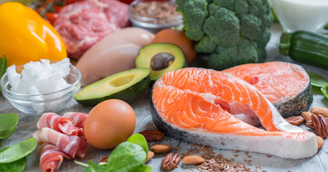 ketogen kost meny ketogen kost meny